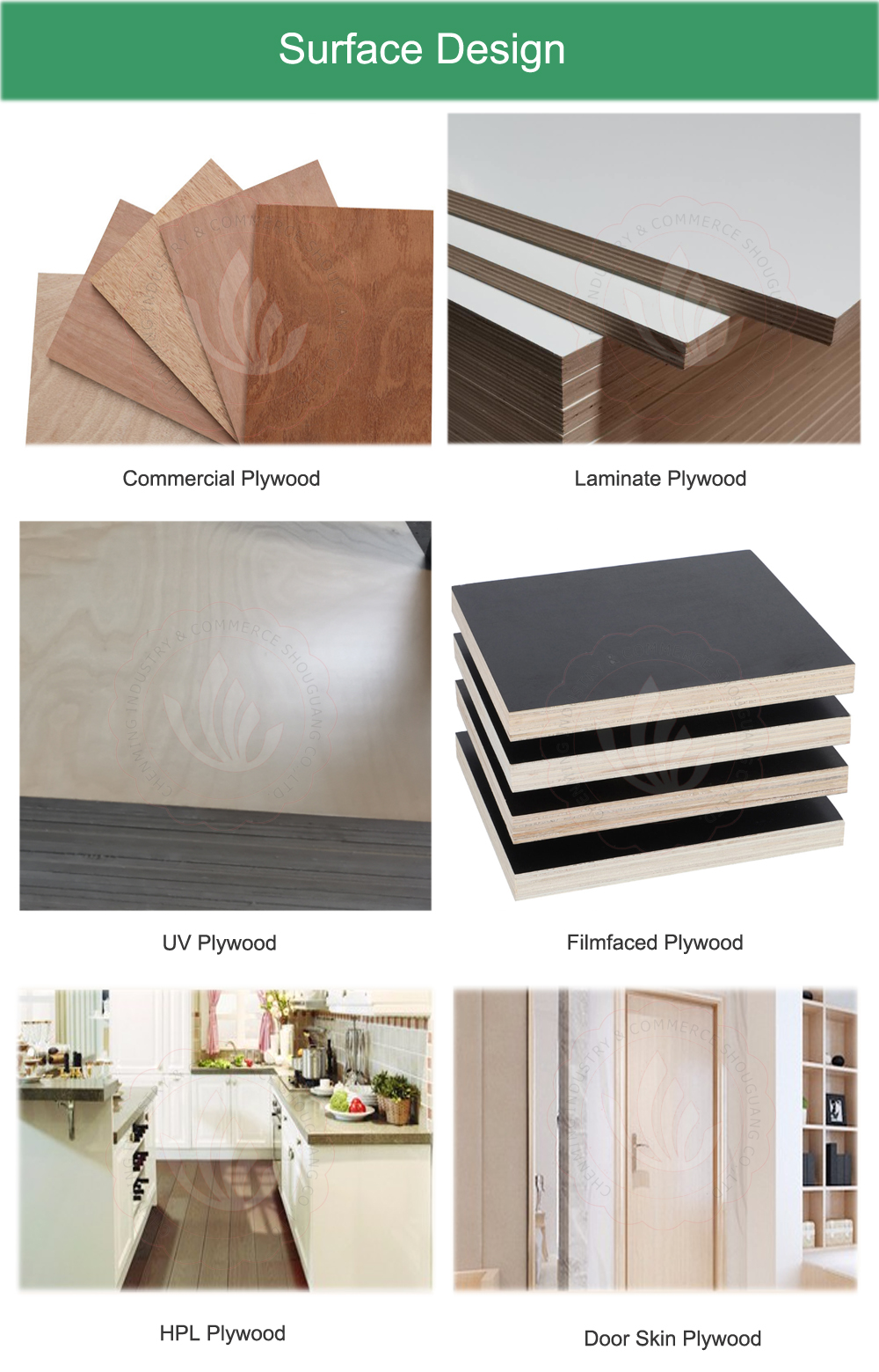 Melamine / Veneer / HPL / PU  / Acrylic faced plywood for furniture