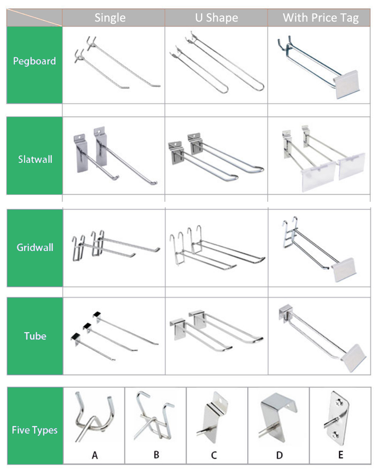 China MDF pegboard hooks manufacturers and suppliers